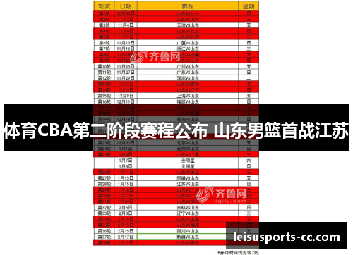 体育CBA第二阶段赛程公布 山东男篮首战江苏